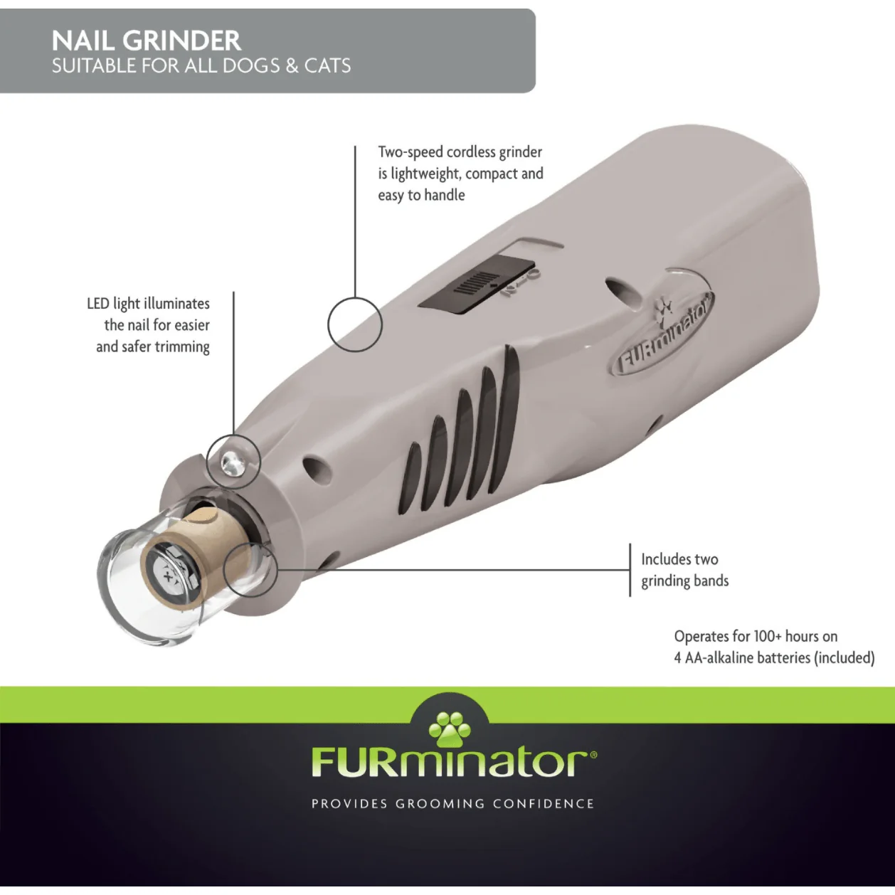 FURminator Nail Grinder For Dogs and Cats - Image 2