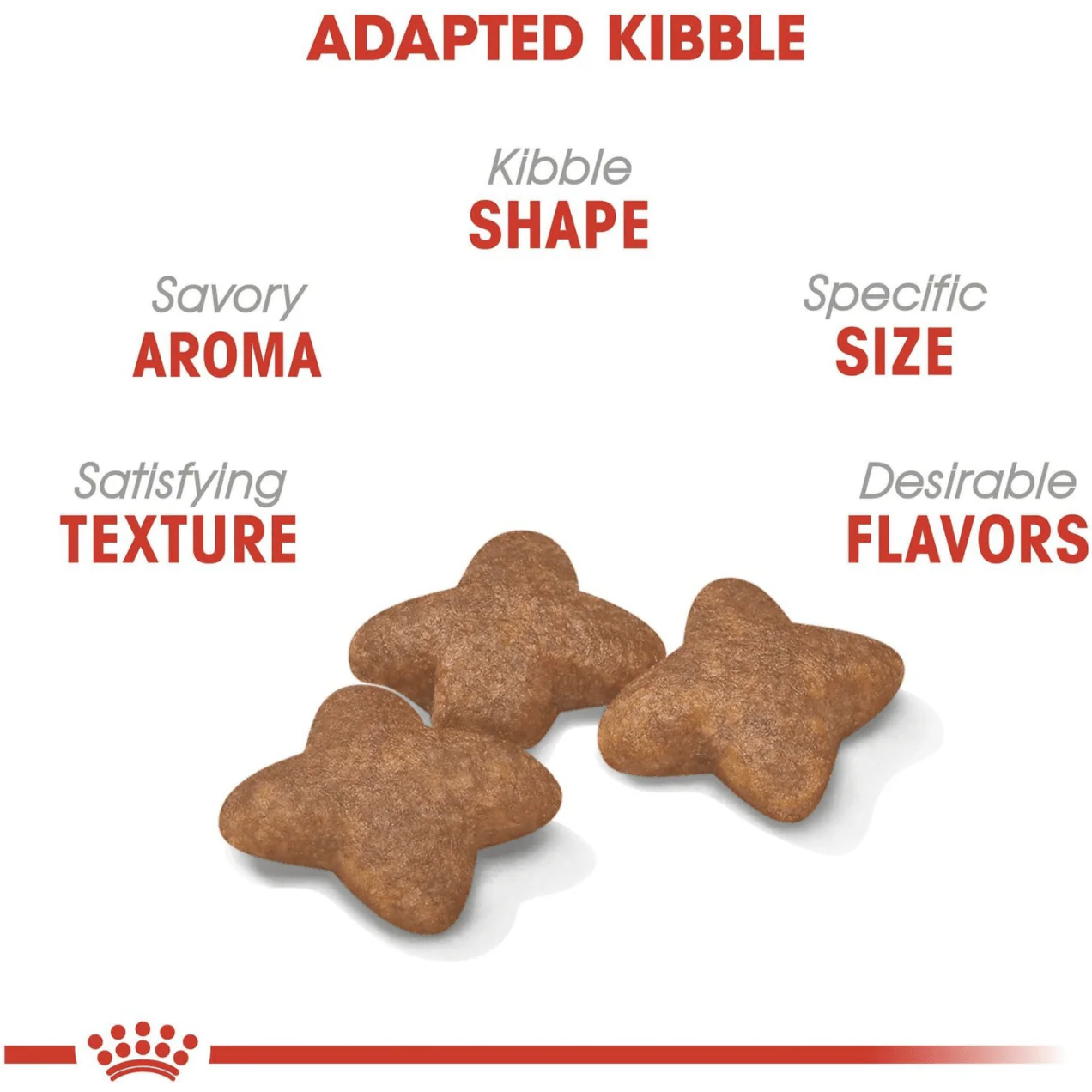 Royal Canin Size Health Nutrition Small Adult Formula Dog Dry Food - Image 2