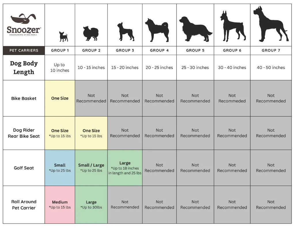 Roll Around Travel Dog Carrier Backpack - Image 3